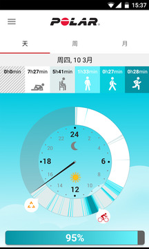 Polar FlowAPP手机版