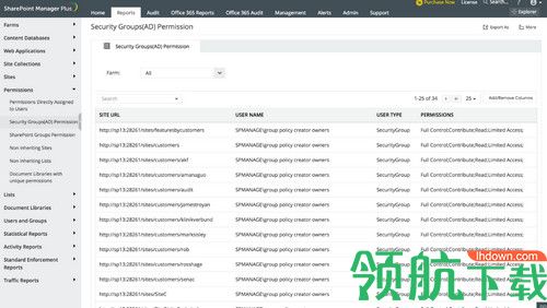 Sharepoint Manager Plus免费版