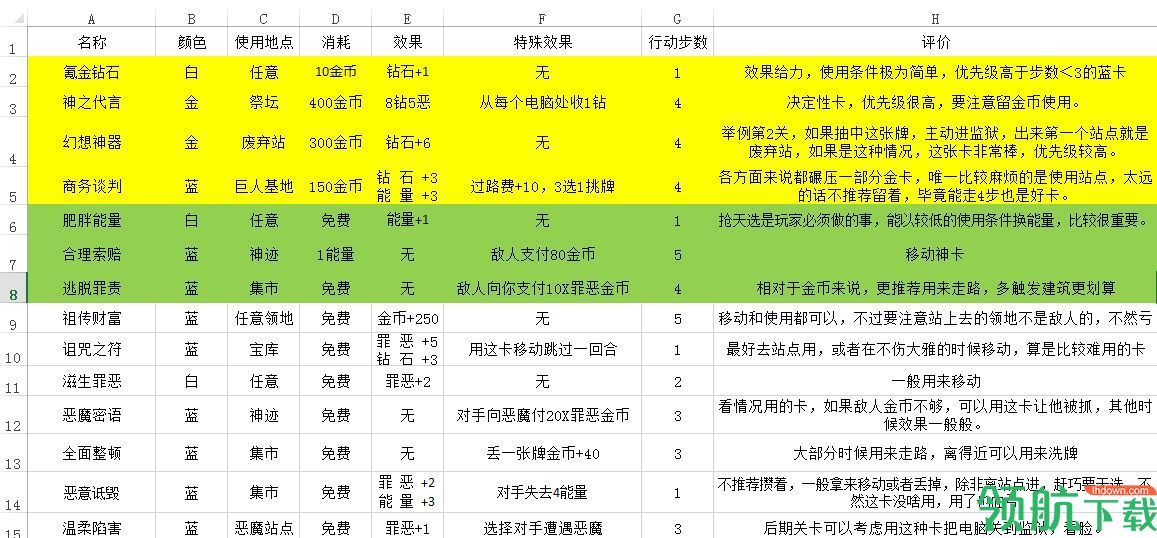 罪的第七章游戏下载