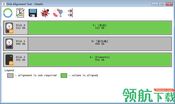 DiskAlignmentTest磁盘分区对齐检测软件绿色版