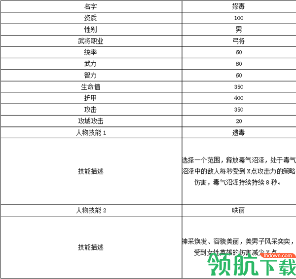 七雄纷争安卓版(附礼包码)