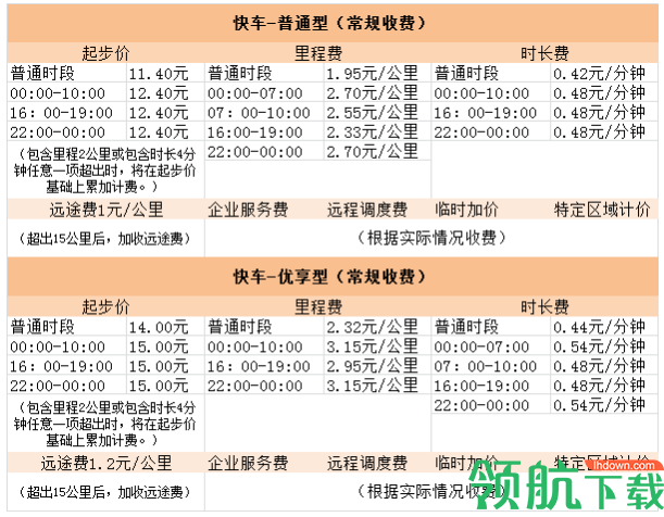 T3出行司机端