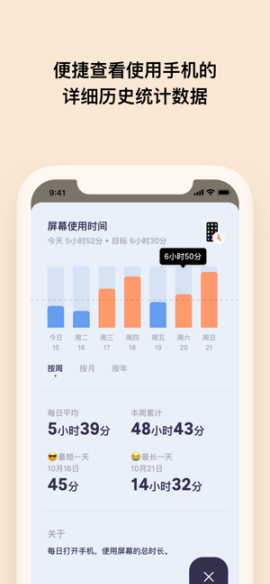 offscreen手机屏幕使用时间统计app