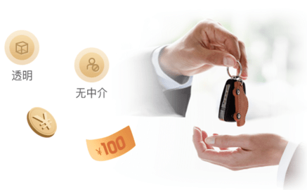 优信二手车直卖网卖车