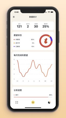 Bucket愿望清单APP