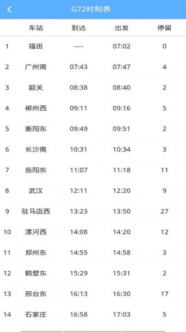 正点时刻表app