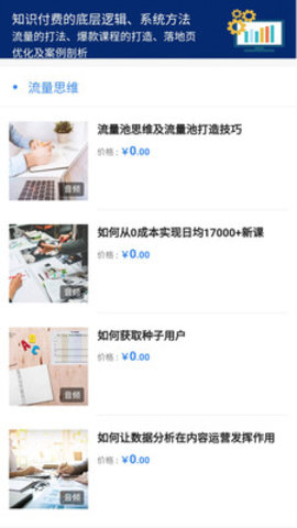 小鹅通教程app2021最新版本