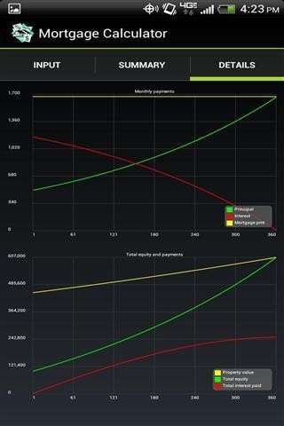 按揭计算器app