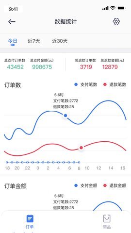 佰创美业app官方手机客户端