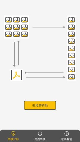 图片快转app免费版