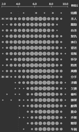 自动剧本生成器APP安卓版