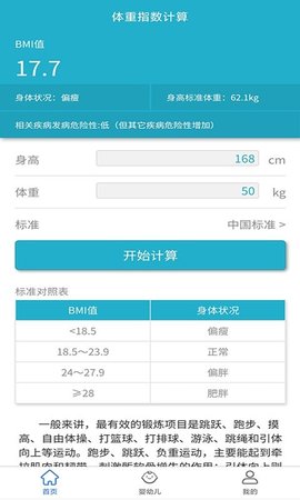 柚子健康记app官方版