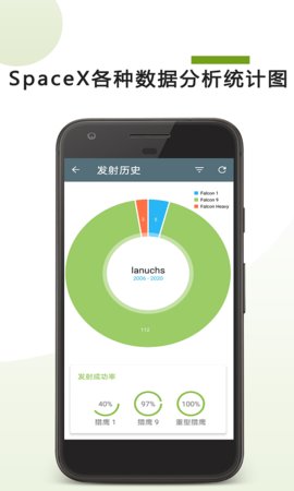 SpaceX爱好者app官方手机客户端