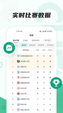 大足联赛App