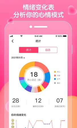 恋恋日常交友APP客户端