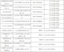 佛山疫苗预约服务平台APP