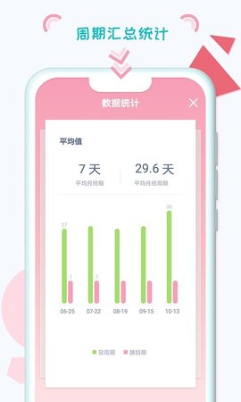 小仙女月记本APP手机版