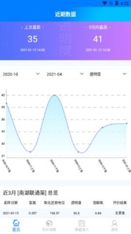 黑臭水监测app手机版