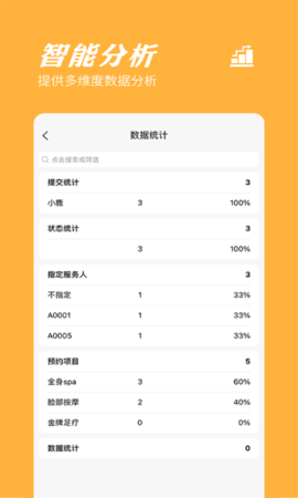 橙子表单app安卓最新版