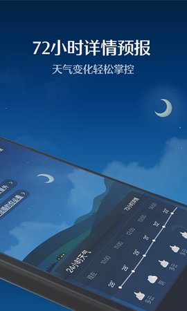 趣天气2021新版