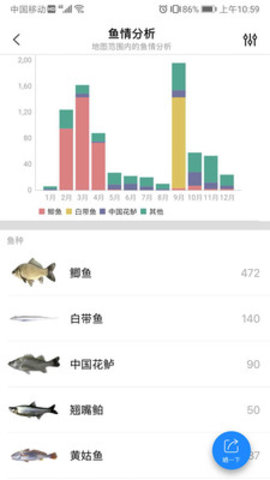 渔获潮汐天气预报下载