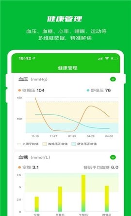 慧年养老app