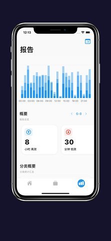 Timez时间记录APP专业版