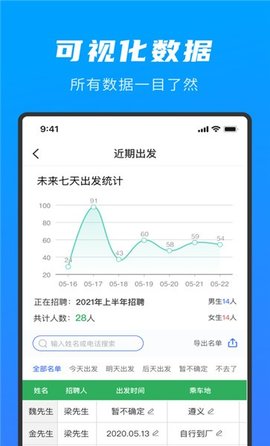 招聘管理App官方版