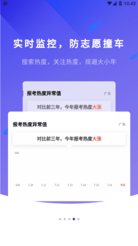 艺愿无忧APP最新版