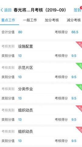 越分越美APP最新版