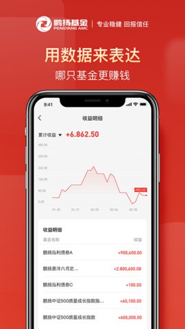 鹏扬好基通App