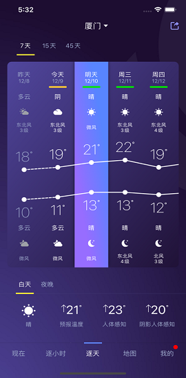 中国天气网蚊子预报APP