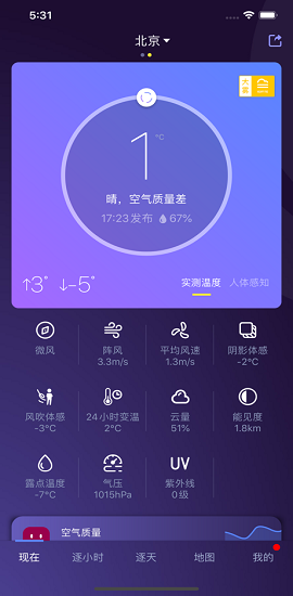 中国天气网蚊子预报APP