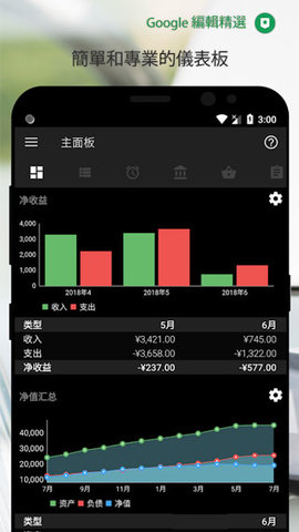 Bluecoins高级版APP