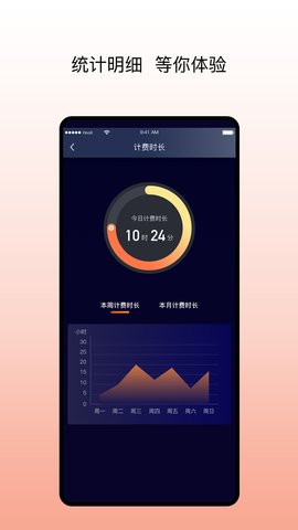 阳光出行司机端App