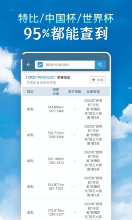 信鸽足环号查询App