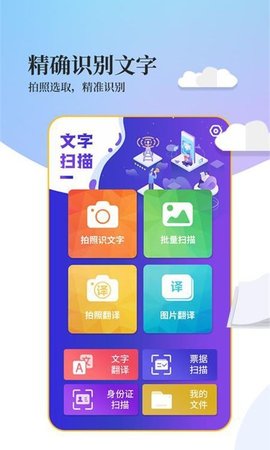 文字扫描成文档APP