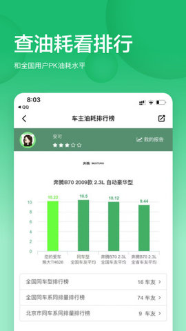 小熊油耗去广告破解版