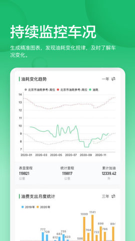 小熊油耗去广告破解版v318纯净版