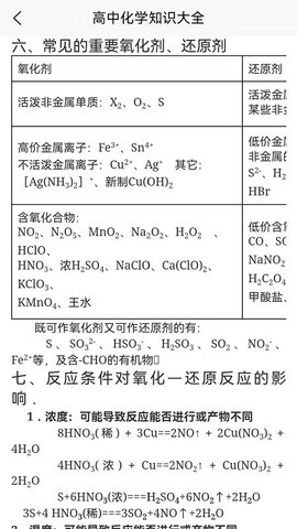化学直通车