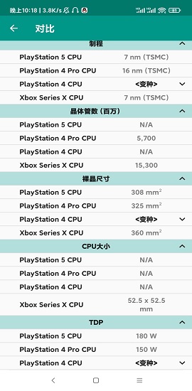 CPU-L汉化破解版
