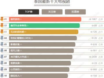 97泰剧网APP会员破解版