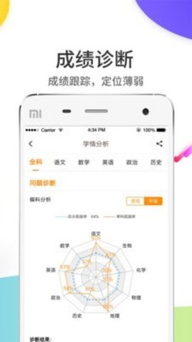 云成绩App2023官方版