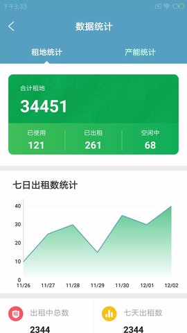 坚道夫企慧(农场管理)APP