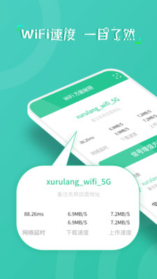 WiFi性能王