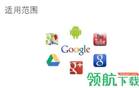 谷歌服务框架2022最新版本