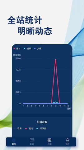 政企影像档案库系统APP