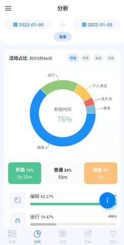 UpTimer手机版