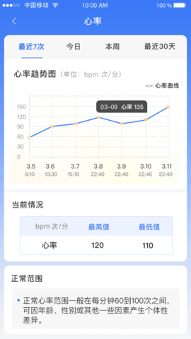 百洋家园(医疗健康)APP