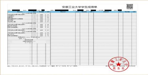 安徽工业大学教务处智慧学院